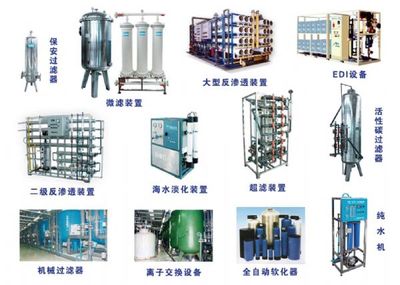 工业水处理技术新标杆 首商网锅炉软化与反渗透设备解析